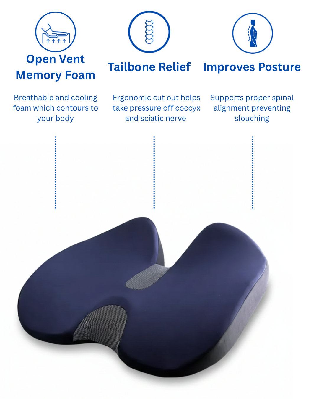 ComfortPro Seat Cushion